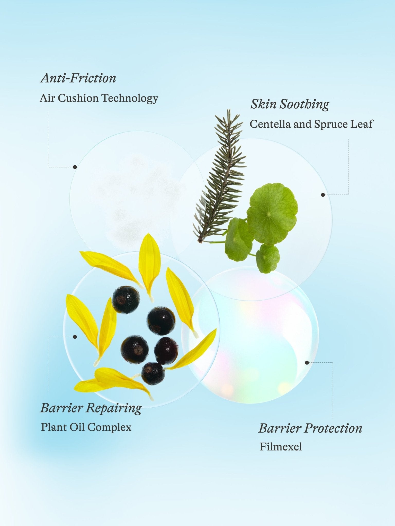 (fluffy cloud) Eye - to - Face Cleansing Balm - IN MY EYES
