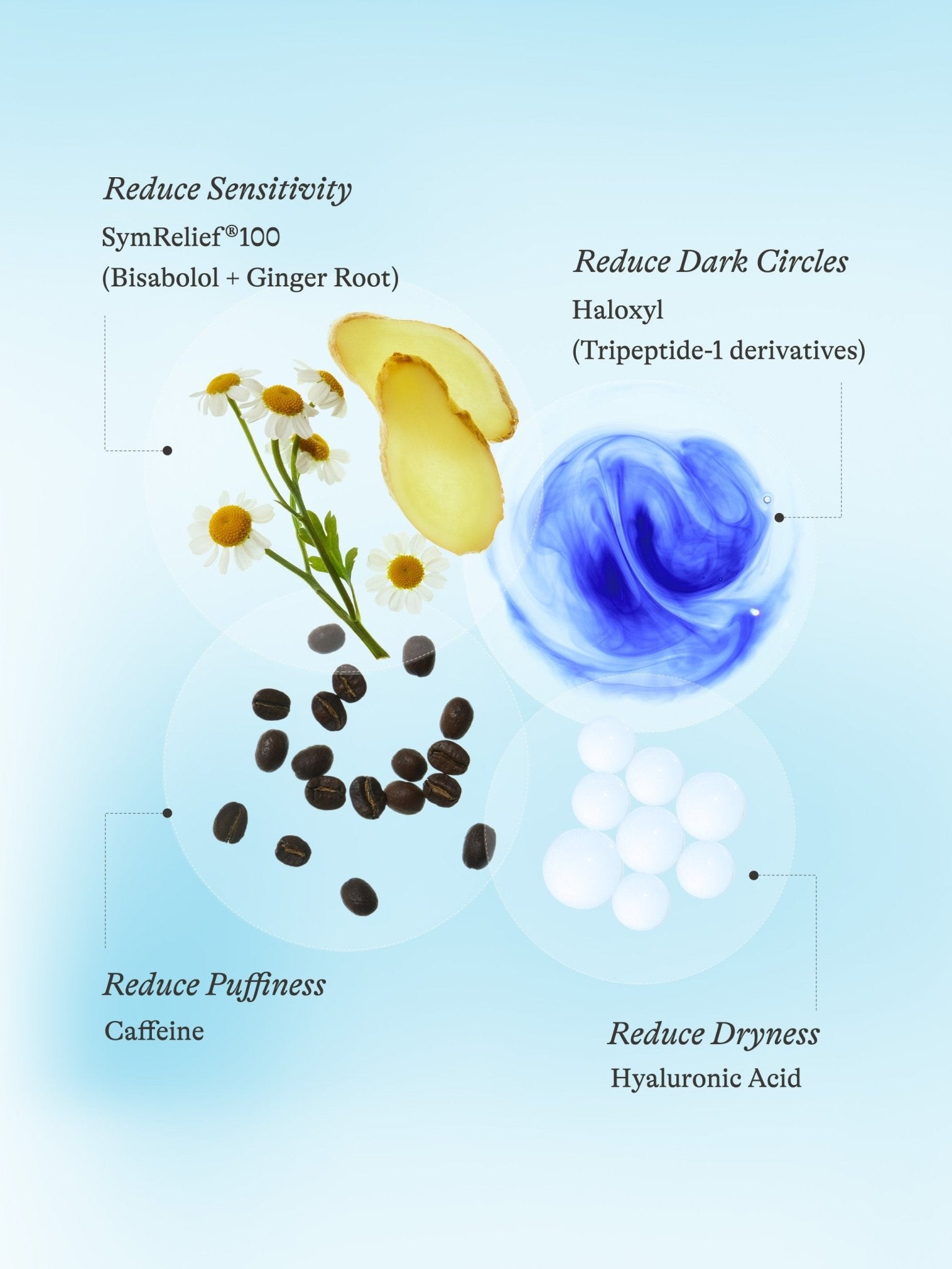 (ocean eyes) Eye Care + Massage Set - IN MY EYES