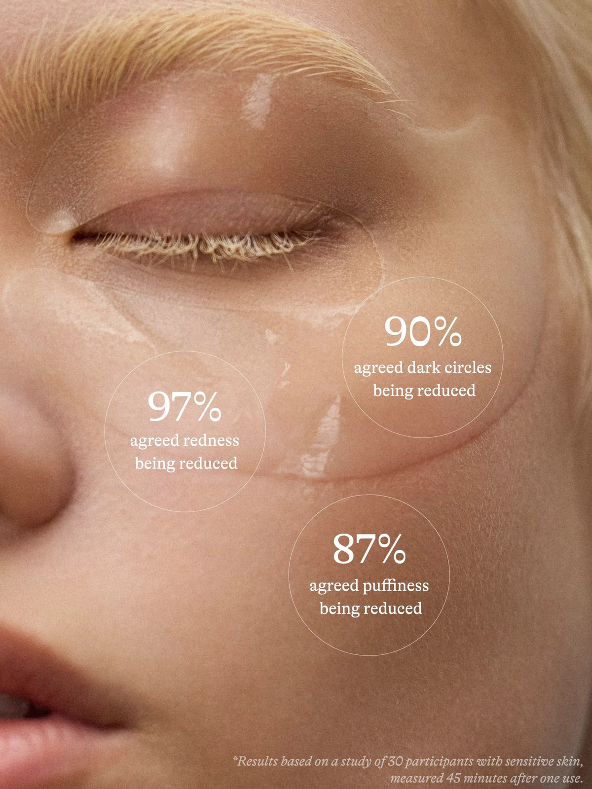 (peekaboo) Ever - Hydrating Eye Patches - IN MY EYES