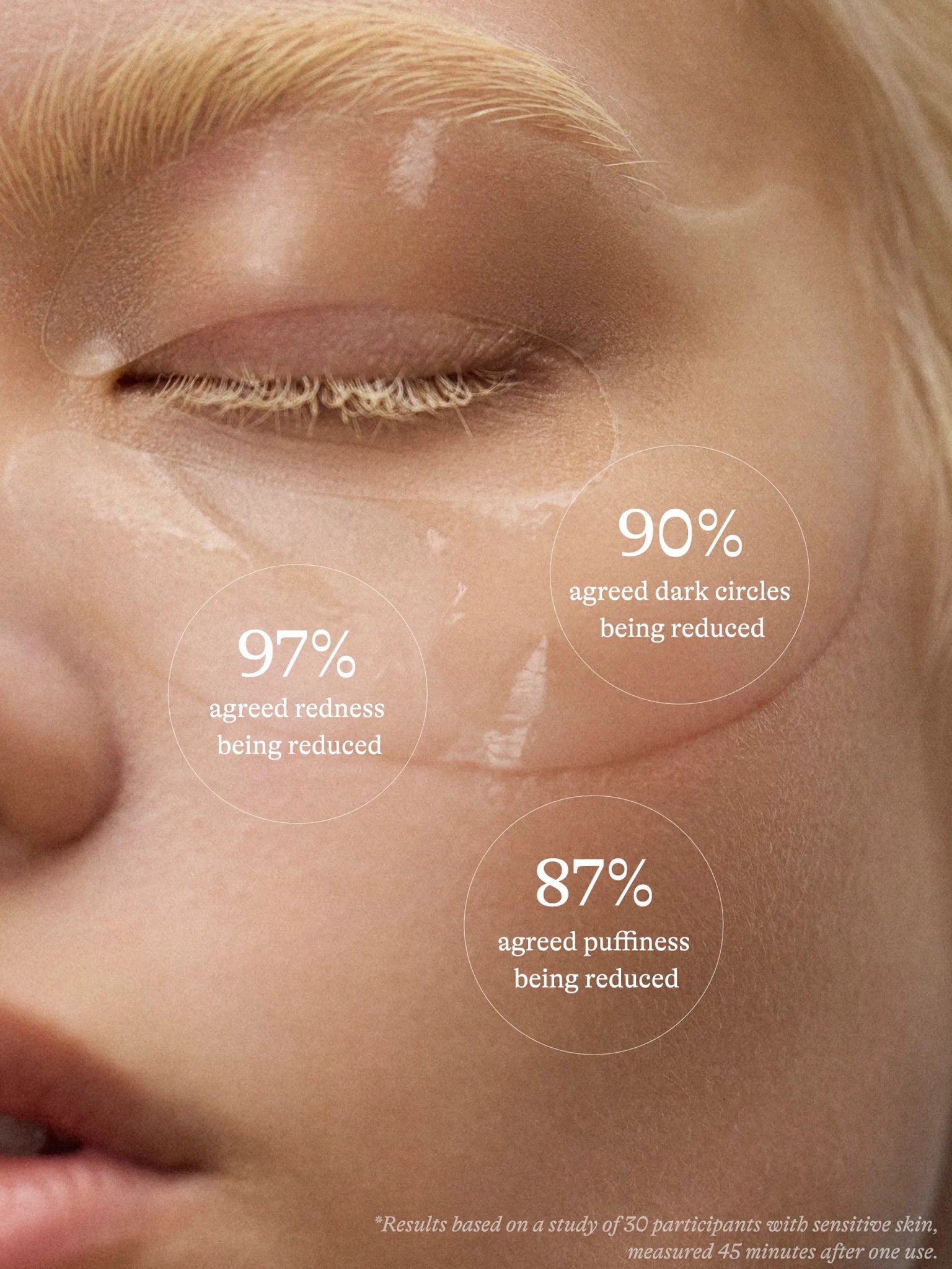 (peekaboo) Ever - Hydrating Eye Patches - IN MY EYES